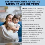 Perfect Aire Elite MERV 13 Air Filter (2 Pack)