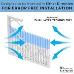 Perfect Aire Elite MERV 13 Air Filter (2 Pack)