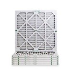 Glasfloss ZL Series 24x24 Pleated Air Filters