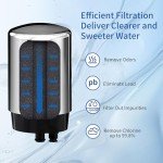 3-Pack Faucet Filter Cartridges for Brita®