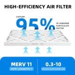 18x18x1 Pleated Furnace Air Filters - 4 Pack