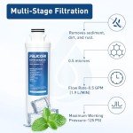 Zline, Thor Kitchen, Sharp, Insignia Compatible Filters - 2 Pack