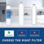 Zline, Thor Kitchen, Sharp, Insignia Compatible Filters - 2 Pack