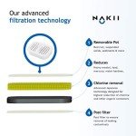 Long-Lasting Water Filter Pitcher for Clean Water