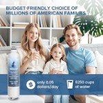 HMASAV Water Filter Replacement - 2 Pack Compatibility