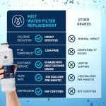 Samsung Water Filter Replacement DA97-17376B (1 Pack)