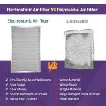 Nexiview 12x24x1 Washable Electrostatic Furnace Filter