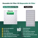 UBeesize 14x14x1 MERV 11 Air Filter 9-Pack