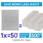 UBeesize MERV 8 Washable Electrostatic Air Filter