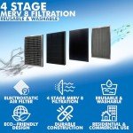 Reusable 18x20x1 Electrostatic Air Filter