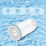 Zero Water Pitcher Replacement Filters – 4 Pack
