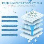 Zero Water Pitcher Replacement Filters – 4 Pack