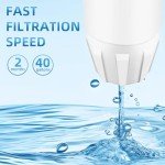 Zero Water Pitcher Replacement Filters – 4 Pack