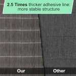 MERV 16 Replacement Filter for PGAPXCAR2025 (2 Pack)