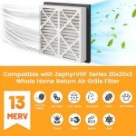MERV 13 Pleated 20x20x3 Air Filter 2-Pack