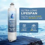 HMASAV 11032531 Water Filter Replacement - 3 Pack