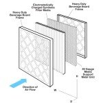 MERV 8 20x24x4 AC Air Filters - 6 Pack