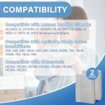 35 Water Pad Filters for Lennox Humidifiers - 2 Pack