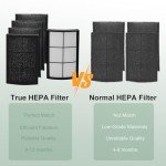 Jusfoouo Breeze Air Purifier Filter Replacement, 2 Pack