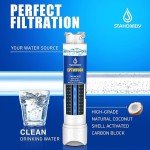 Frigidaire Compatible Water Filter Replacement 3-Pack