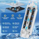 Whirlpool EDRARXD1 Everydrop Water Filter Replacement