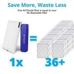 Washable 20x25x1 Air Filter for AC & Furnace