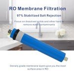 Culligan AC-30 Reverse Osmosis Replacement Filter Set