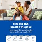 Kleenex 20x20x1 Air Filters (4-Pack) - MERV 8