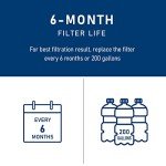 WOHOGOOD 3-Pack Water Filter Replacement for KAD2RXD1