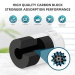 MWFP Replacement 3-Pack Smart Water Filter