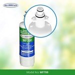 Aqua Fresh Replacement Water Filter (4 Pack)