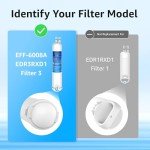 EcoAqua EFF-6008A Refrigerator Water Filter Replacement