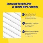 MERV 13 20x20x3 Air Filters for Zephyr VGF Series