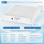 Upgrade 3-Pack MERV 13 Compatible Filter Media