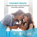 AQUA CREST DW2042FR Refrigerator Water Filter 5 Pack