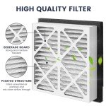 2 Pack of 20x20x3 MERV-13 Furnace Filters