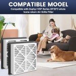 2 Pack of 20x20x3 MERV-13 Furnace Filters