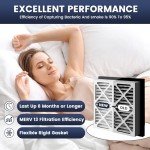 2 Pack of 20x20x3 MERV-13 Furnace Filters