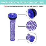 Molshine HEPA and Pre-Filters for Dyson V6