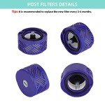Molshine HEPA and Pre-Filters for Dyson V6