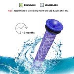 Molshine HEPA and Pre-Filters for Dyson V6