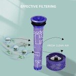 Molshine HEPA and Pre-Filters for Dyson V6