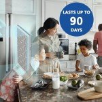 OlitAir 16x20x1 MERV 8 Reusable Air Filter 7-Pack