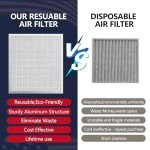 Demiwise 18x20x1 Reusable Electrostatic Air Filter