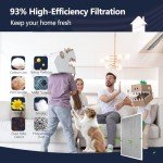 Demiwise 18x20x1 Reusable Electrostatic Air Filter