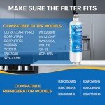 PUREPLUS Replacement Water Filter for Bosch Refrigerators
