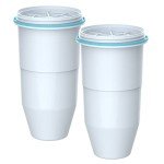 Filterlogic Certified Water Filters for Pitchers & Dispensers