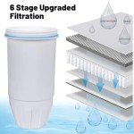 Zero Water Filters Replacement, 2-Pack Compatible