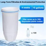 Zero Water Filters Replacement, 2-Pack Compatible