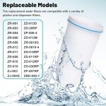 Zero Water Filters Replacement, 2-Pack Compatible